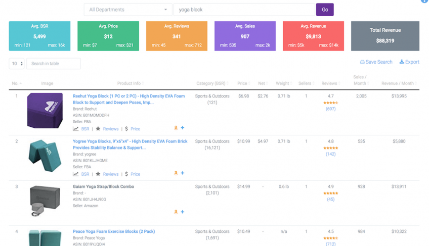 Difference between Database Research and Live Amazon Scanner tools - Egrow