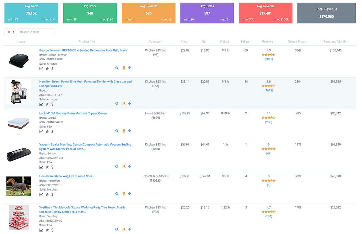 egrow fba tool