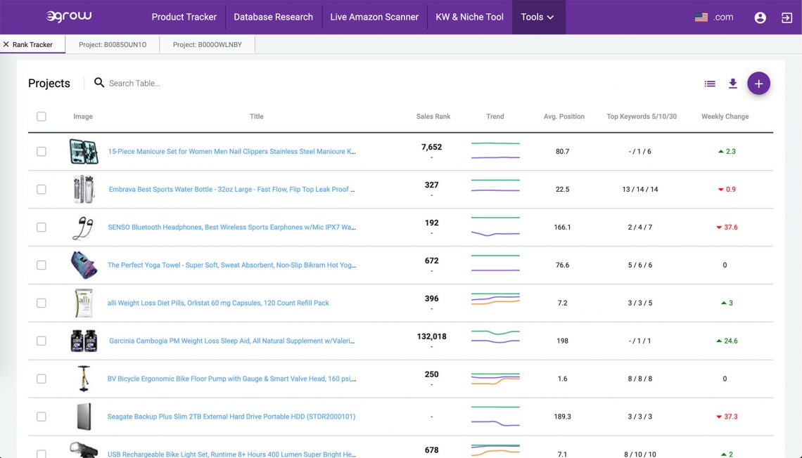 keyword rank tracker