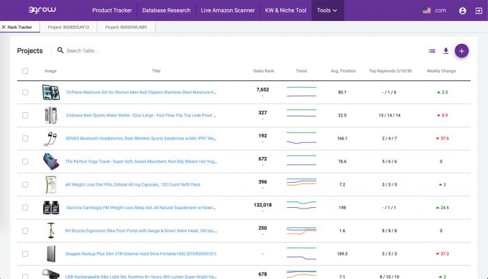 free amazon rank tracker